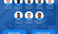 nba天天直播免费91,畅享篮球盛宴，尽在指尖！”